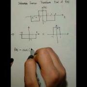Fourier Transform Example