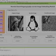 MATLAB Code Of Image Steganography Based On Wavelet Transform