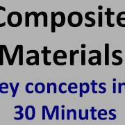 Lecture 40 41 Composite Materials All Key Concepts In Just 30 Minutes