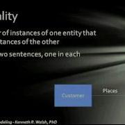 Conceptual Data Modeling With Entity Relationship Diagrams