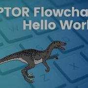 Hello World Raptor Flowchart Testingdocs Education Flowchart