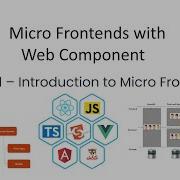Micro Frontends With Web Component Part 1 Introduction To Micro Frontends