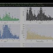 Auto Data Visualization In Seconds 2 Lines Of Code Auto Viz For Quick Charts