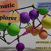 Chromatic Explorer Graph Coloring A Constraint Satisfaction Problem Solver