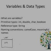 Java Lesson 2 Java Basics Variables Print Statements Inputs Using Scanner Operators
