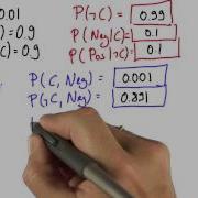 Normalizer Intro To Statistics
