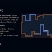 BostonFIG Talks Virtual A Step By Step Guide To Celeste Style Tilesets