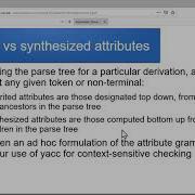 Attribute Grammars And Handling Of Context Sensitve Information