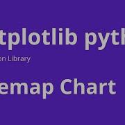 Диаграмма Treemap как создать диаграмму Treemap в Python и Matplotlib