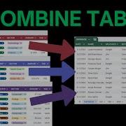 Combine Data From Multiple Tabs Into One Master Tab Google Sheets