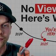 Объяснение алгоритма YouTube 2026 года что на самом деле изменилось