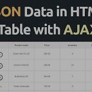 Отображение данных JSON в HTML таблице с помощью JavaScript