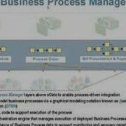 EInsight Overview Sun Java CAPS 2 3
