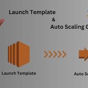 Launch Template And Auto Scaling Groups In AWS EC2 ASG AWS