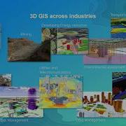 Getting Started With 3D In The ArcGIS API For JavaScript
