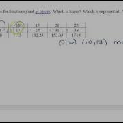 My Screencast