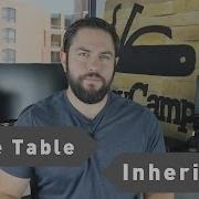 Single Table Inheritance Tutorial