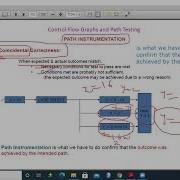 Path Instrumentation Part 1 STM 27 04 2021