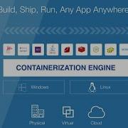 Run Your First Docker Container In Windows 10