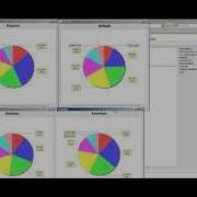 How To Conduct Basic Data Analysis On WebCHIP 3 0