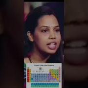 Fastest Periodic Table Reading In Kbc