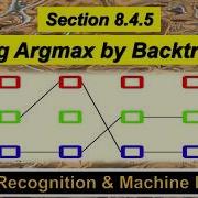 Поиск Argmax методом обратного прохода PRML 8 4 5