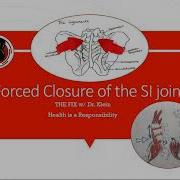 Forced Closure Of The SI Joint