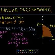 Linear Programming