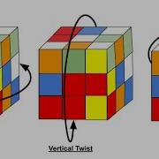 Visualizing A Rubik S Cube Solver In Python With Pygame