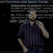 Intersection Of Surfaces