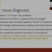 Policy Analysis 1a Problem Definition Final