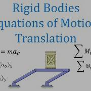 Rigid Bodies And Equations Of Motion Translation Learn To Solve Any Question