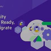 Sitefinity Cloud Ready Set Migrate