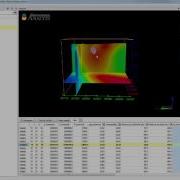Sharing Information And Annotations Geoscience ANALYST