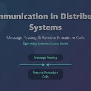 Communication In Distributed Systems Message Passing Vs RPC Explained