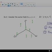 16 1 Vector Fields Video