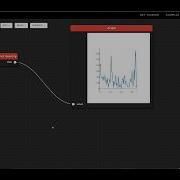 NeuroSquare A Flow Based Programming Tool For Developing BCI Applications On The Web