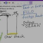 An Example Of A Using A Stack To Reverse A String