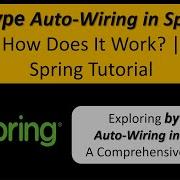 ByType Auto Wiring In Spring How Does It Work Spring Framework Tutorial Spring Tutorial
