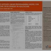 A Mixed Integer Linear Programming Model For Risk Score Development In Healthcare