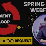 Spring Boot WebFlux Complete Flow Netty Event Loop Explained Reactive Programming