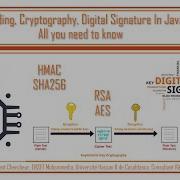 Part 1 Encoding Crypto Digital Signature In Java Base64 Base64URL Hexa Encoding