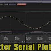 Забудьте про Arduino Serial Plotter попробуйте это