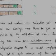 Finding Optimal Model Complexity K Fold Cross Validation Part 1 Description Notes