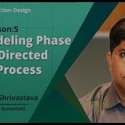 Lec 10 The Modeling Phase In Goal Directed Design Process