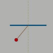 Second Order ODE Pendulum Animation Using MATLAB