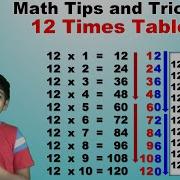 Learn 12 Times Multiplication Table Trick Easy And Fast Way To Learn Math Tips And Tricks