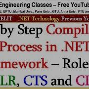 Step By Step Compilation Process In NET Framework Roles Of CLR CTS And CLS