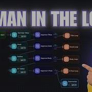 Flowise Human In The Loop Build AI Agents You Control