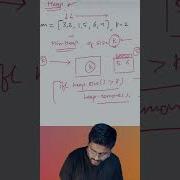 Crack The Kth Largest Element Question Asked By Meta 110 Times Leetcode Meta Dsa Coding